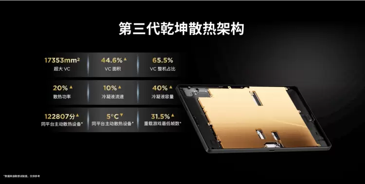 联想拯救者Y700五代AI元启版发布，8.8英寸电竞平板再树标杆