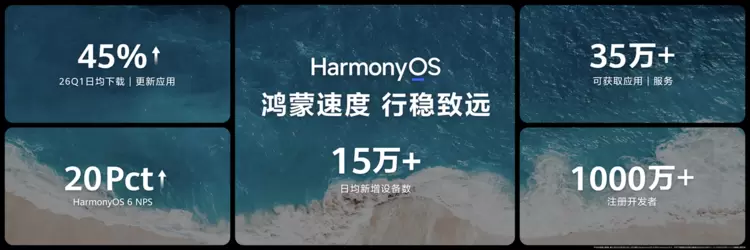 华为畅享90系列搭载HarmonyOS 6，畅享90 Pro Max续航体验全面升级