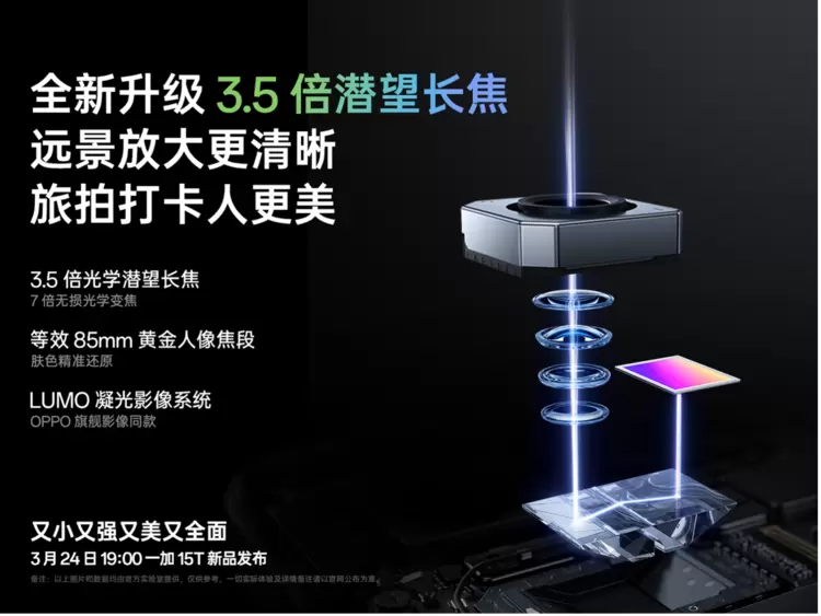 一加15T小屏旗舰影像升级 主摄长焦全面进化