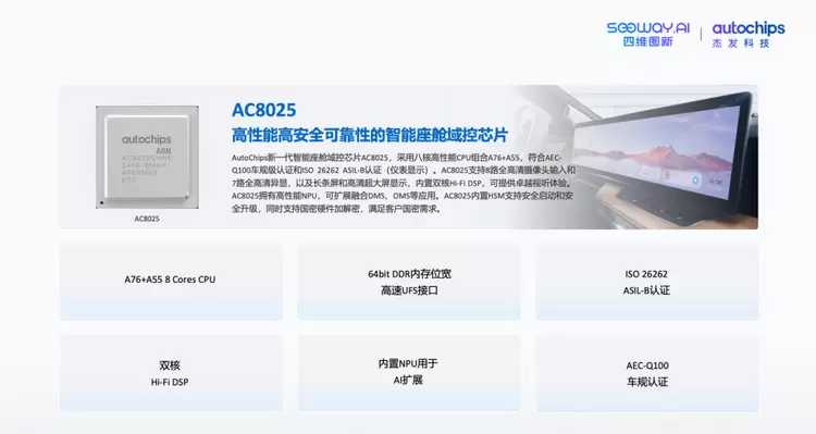 杰发科技AC8025芯片获航盛技术创新奖，国际车企量产合作迈出关键一步