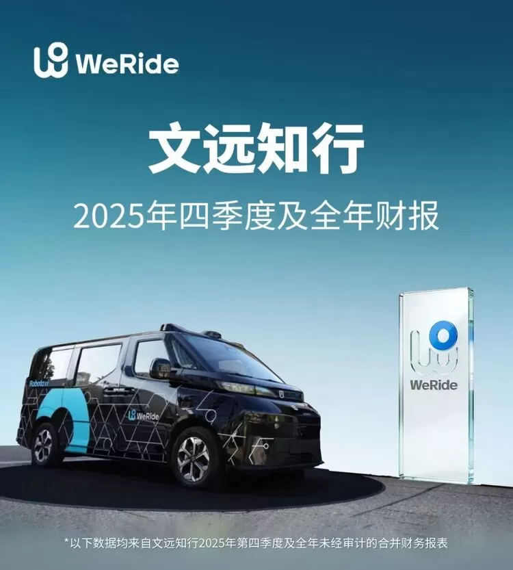 文远知行发布2025年财报 Robotaxi业务爆发式增长营收创新高