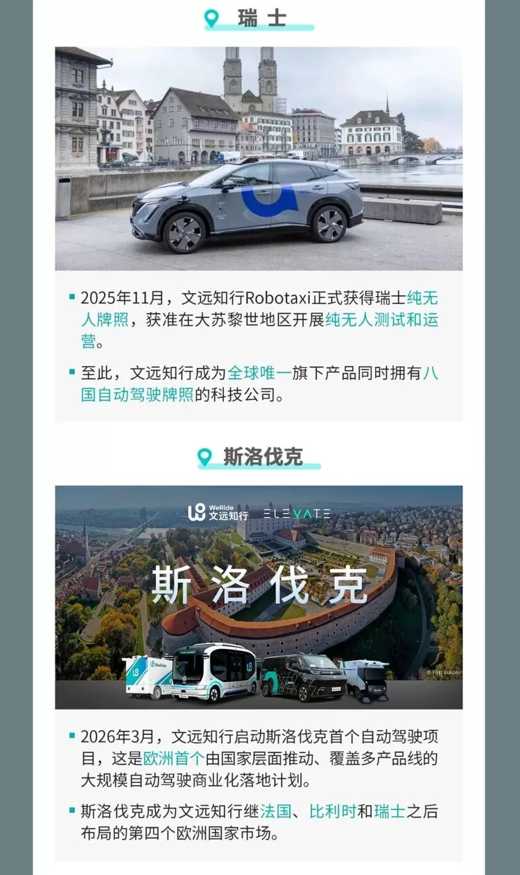 文远知行发布2025年财报 Robotaxi业务爆发式增长营收创新高