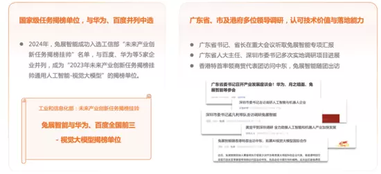 视觉AI营销平台破解企业数字化转型难题