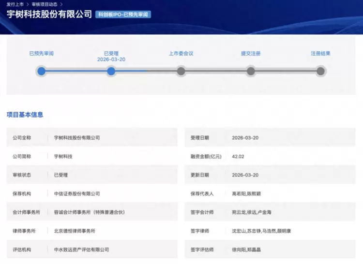 宇树科技冲刺科创板：人形机器人营收超四足机器人，募资42亿抢占AI赛道