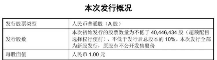 宇树科技冲刺科创板：人形机器人营收超四足机器人，募资42亿抢占AI赛道