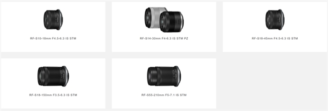 春花盛放｜佳能微单镜头搭配攻略，多场景春日氛围全覆盖