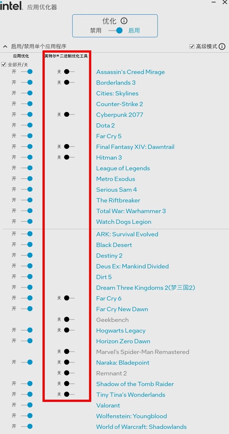 酷睿Ultra 7 270K/5 250K Plus处理器首测：多核、游戏、渲染性能暴增