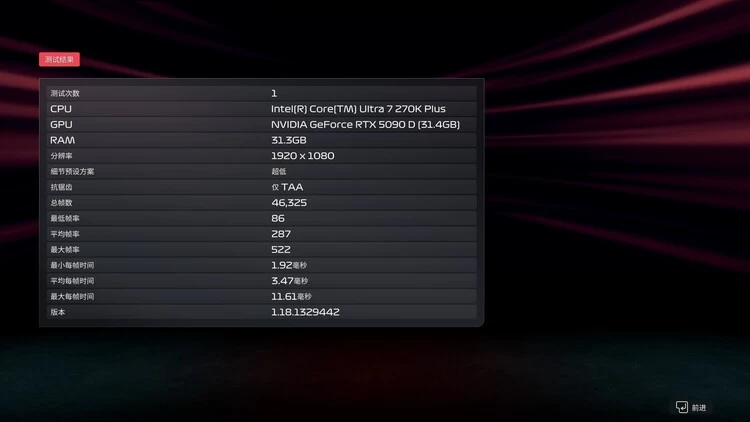 酷睿Ultra 7 270K/5 250K Plus处理器首测：多核、游戏、渲染性能暴增