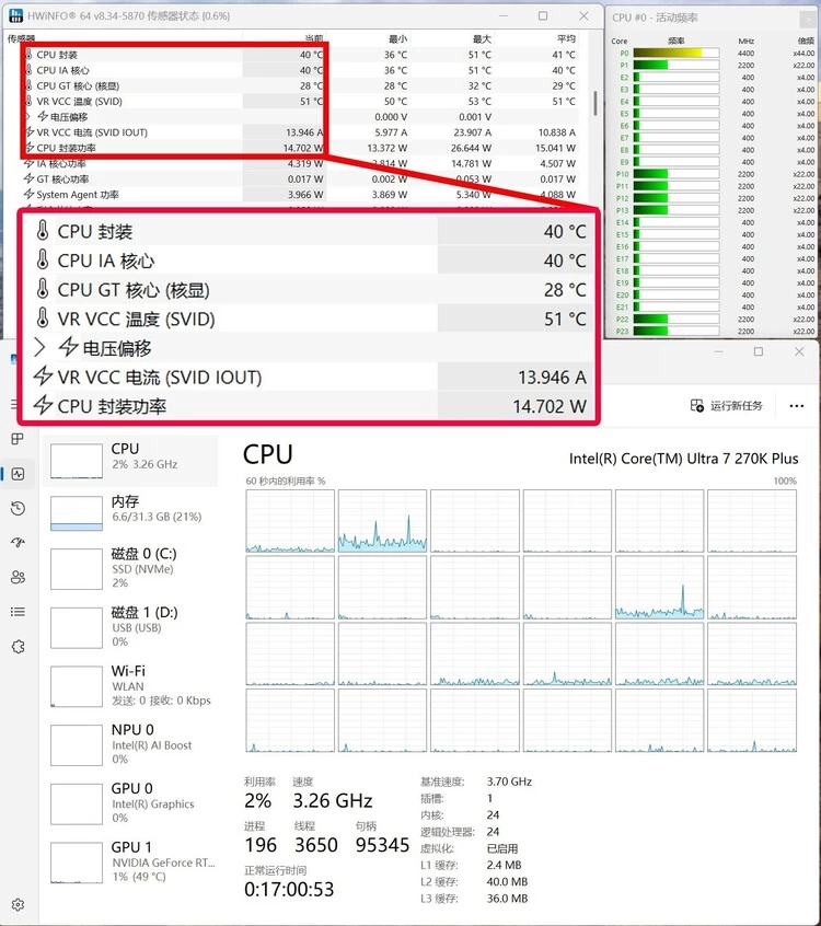酷睿Ultra 7 270K/5 250K Plus处理器首测：多核、游戏、渲染性能暴增