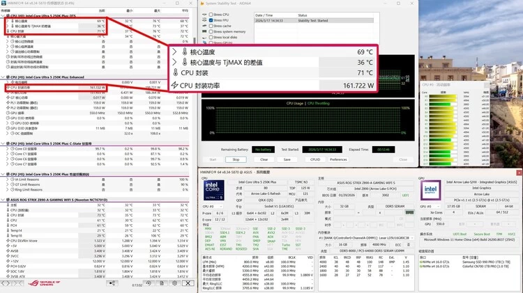 酷睿Ultra 7 270K/5 250K Plus处理器首测：多核、游戏、渲染性能暴增