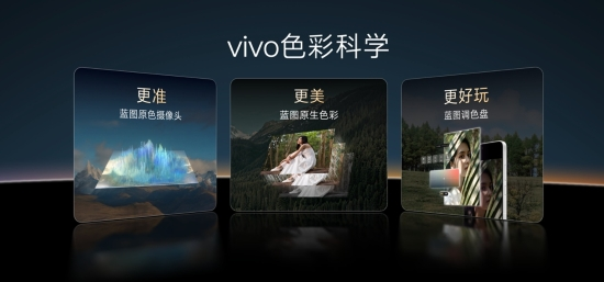 vivo X300 Ultra专业影像旗舰发布，全焦段蔡司镜头重塑创作体验
