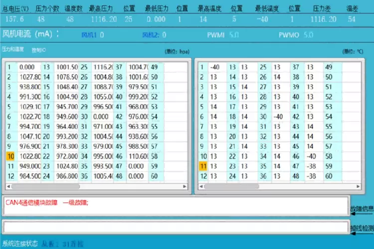 MEMS传感芯片技术突破助力新能源智能监测系统升级