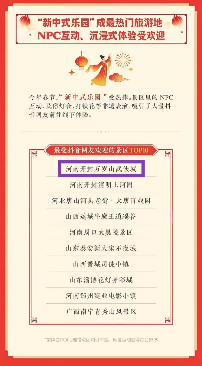 千机科技万岁山武侠城常态化无人机表演点亮文旅新“夜”态