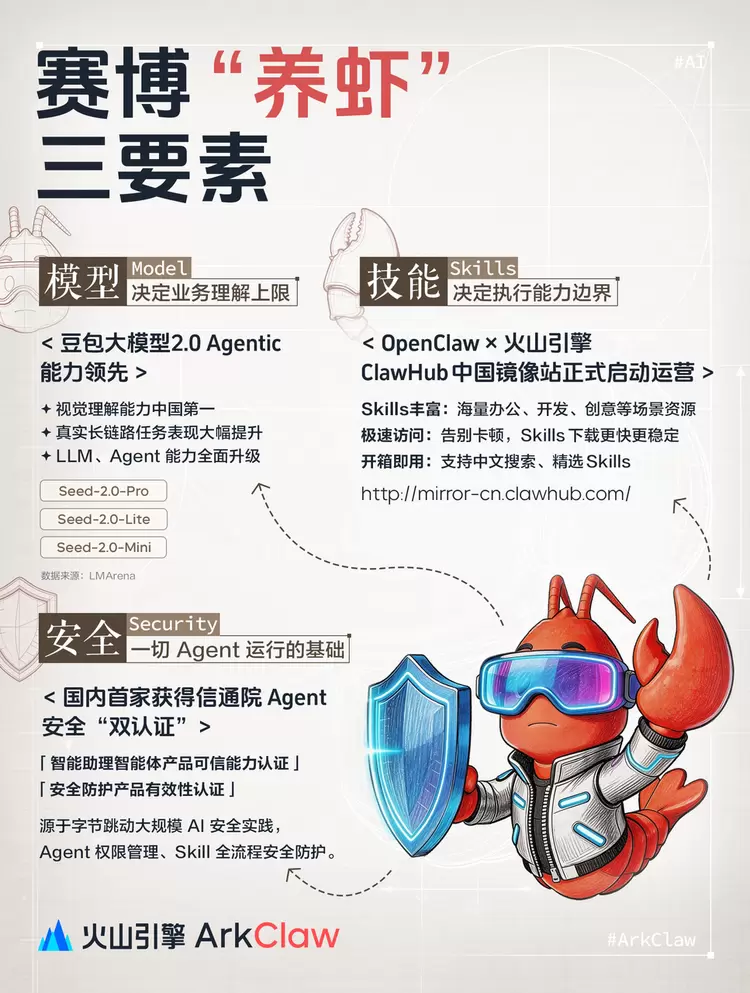 Seedance 2.0面向企业公测，豆包大模型日均Token使用量突破120万亿