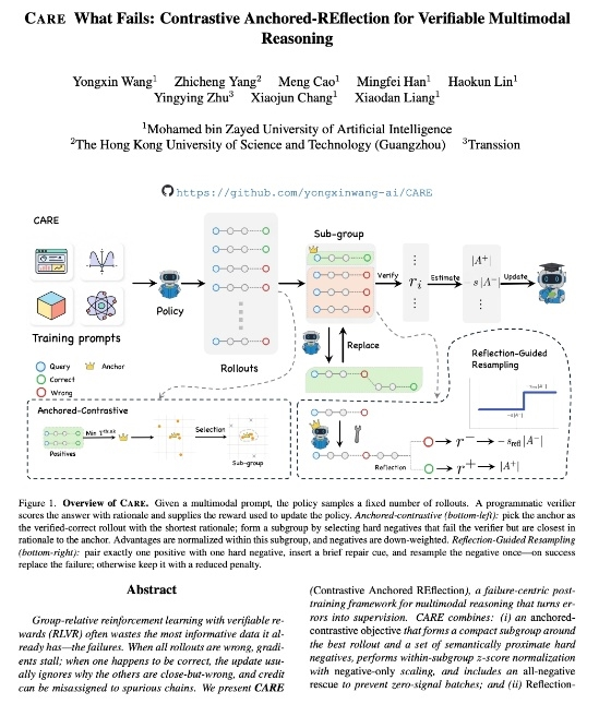 AI拍照解题技术新突破，传音相关研究成果入选计算机视觉顶会CVPR 2026