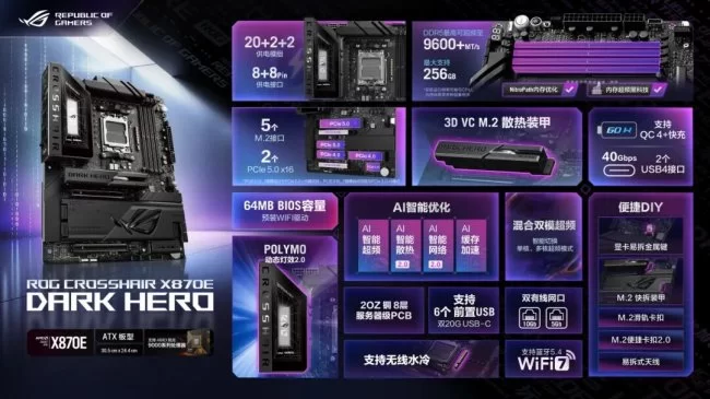 内存紧缺下的平台升级新思路 华硕AMD 800系主板战未来